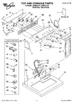 Diagram for 01 - Top And Console Parts Optional Parts (not Included)