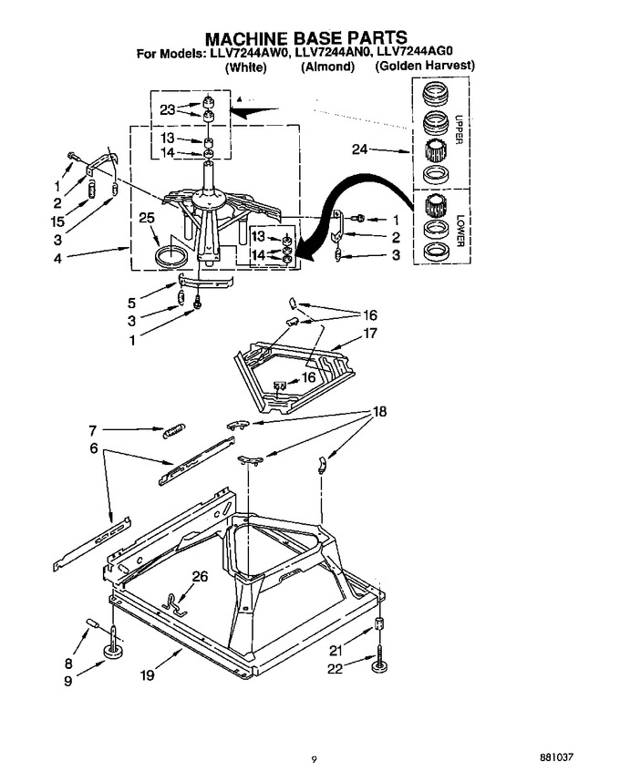 Diagram for LLV7244AN0