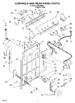 Diagram for 02 - Controls And Rear Panel Parts