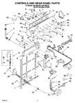Diagram for 02 - Controls And Rear Panel Parts
