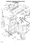 Diagram for 02 - Controls And Rear Panel Parts