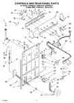 Diagram for 02 - Controls And Rear Panel