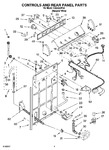 Diagram for 02 - Controls And Rear Panel Parts