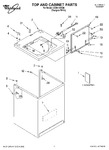 Diagram for 01 - Top And Cabinet, Literature