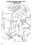 Diagram for 02 - Controls And Rear Panel Parts