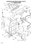 Diagram for 02 - Controls And Rear Panel
