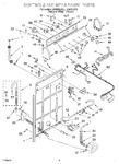 Diagram for 02 - Controls And Rear Panel