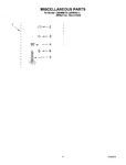 Diagram for 10 - Miscellaneous Parts Optional Parts (not Included)