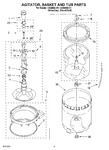 Diagram for 03 - Agitator, Basket And Tub Parts