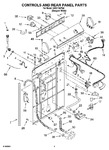 Diagram for 02 - Controls And Rear Panel Parts