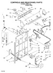 Diagram for 02 - Controls And Rear Panel Parts