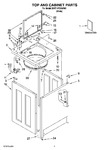 Diagram for 01 - Top And Cabinet Parts
