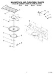 Diagram for 05 - Magnetron And Turntable Parts