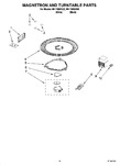 Diagram for 05 - Magnetron And Turntable Parts