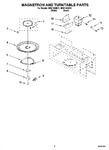 Diagram for 05 - Magnetron And Turntable Parts