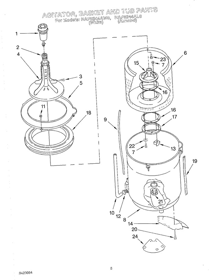 Diagram for RAP5244AW0