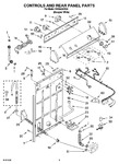 Diagram for 02 - Controls And Rear Panel Parts