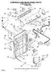Diagram for 02 - Controls And Rear Panel Parts