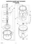 Diagram for 03 - Agitator, Basket And Tub Parts
