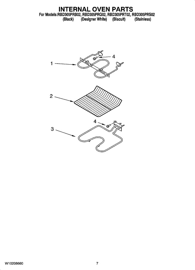 Diagram for RBD305PRQ02
