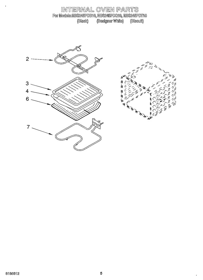 Diagram for RBS245PDQ10