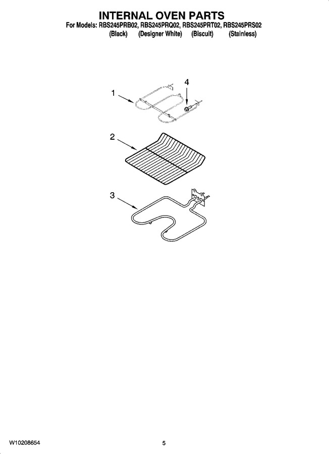 Diagram for RBS245PRQ02