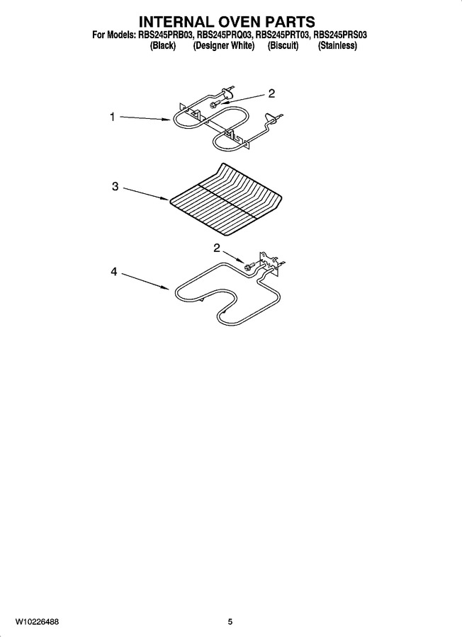 Diagram for RBS245PRQ03