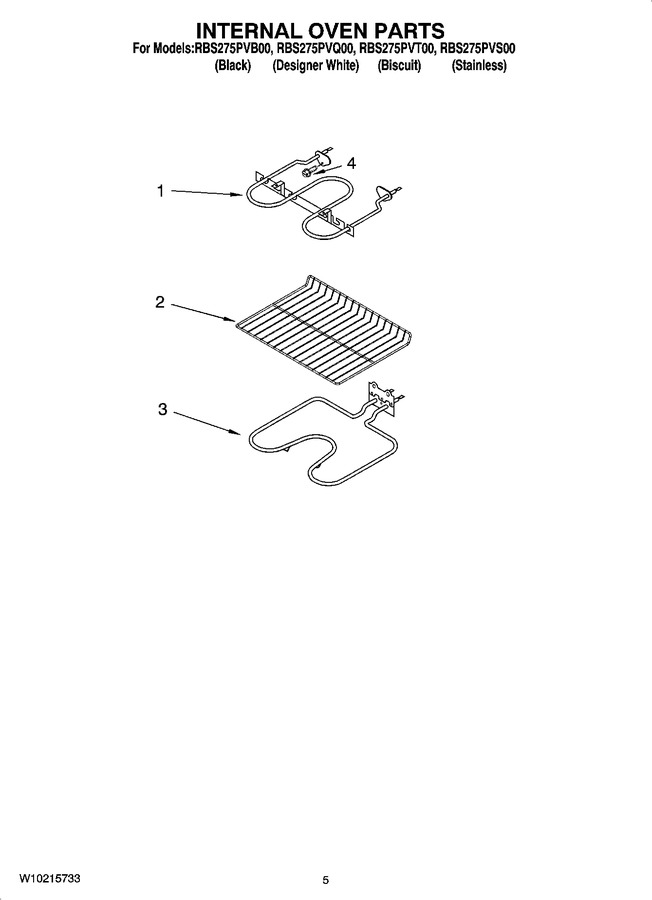 Diagram for RBS275PVS00