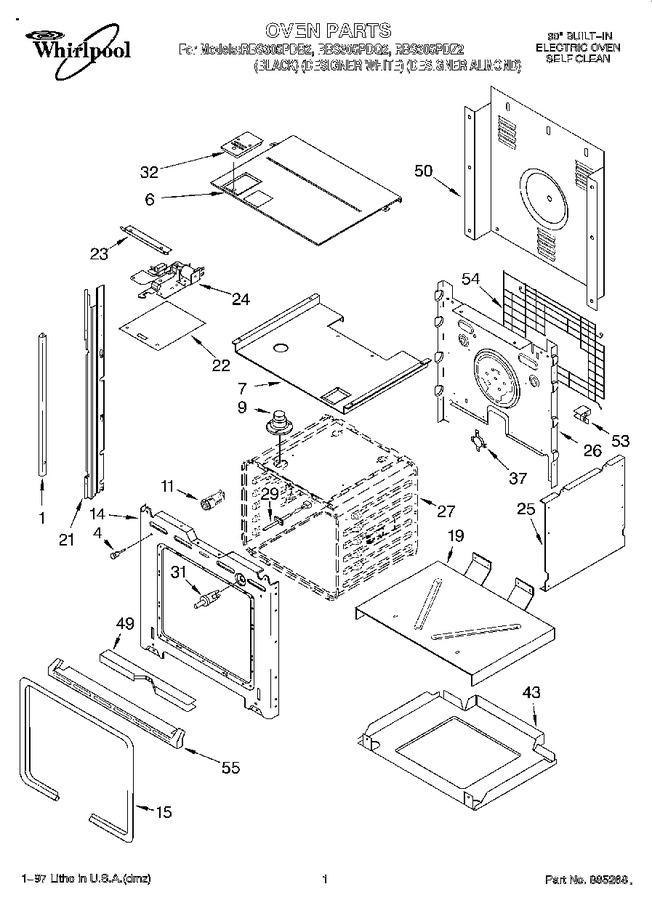 Diagram for RBS305PDZ2