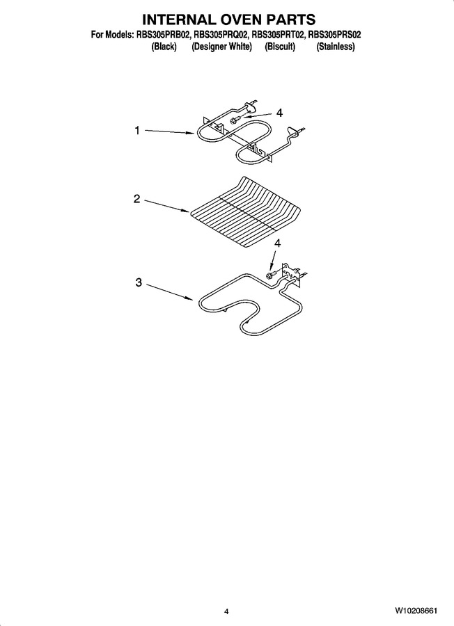 Diagram for RBS305PRQ02