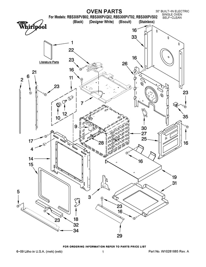 Diagram for RBS305PVB02