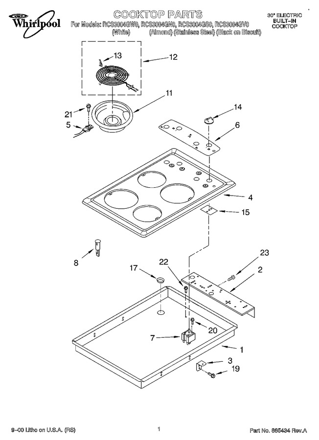 Diagram for RCS3004GV0