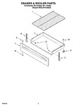 Diagram for 04 - Drawer & Broiler Parts