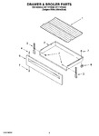 Diagram for 04 - Drawer & Broiler Parts