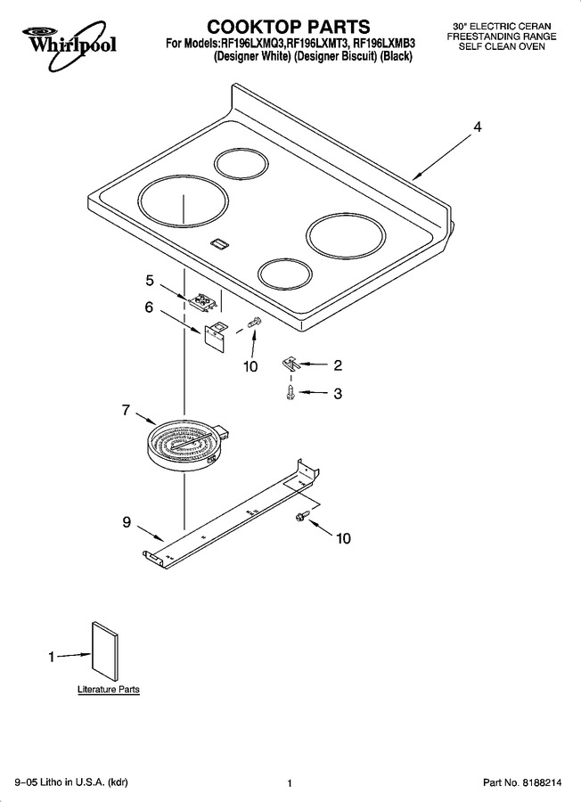 Diagram for RF196LXMT3