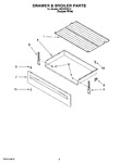 Diagram for 04 - Drawer & Broiler Parts