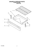 Diagram for 04 - Drawer & Broiler Parts