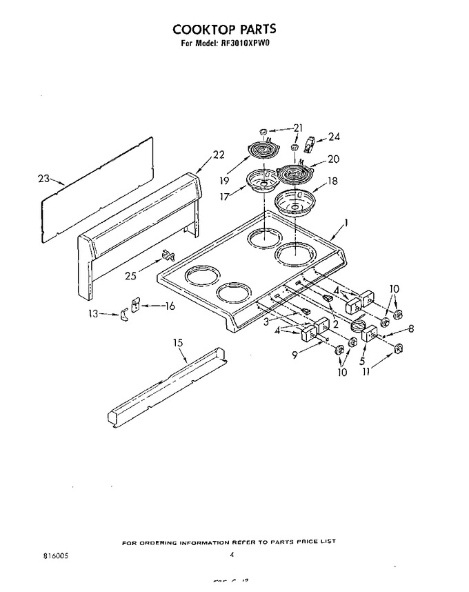 Diagram for RF3010XPW0