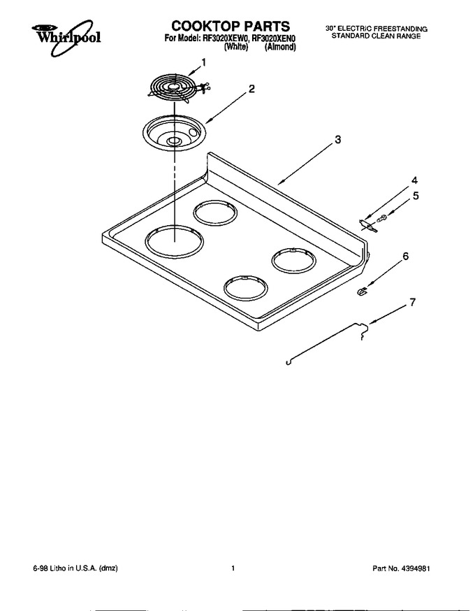 Diagram for RF3020XEN0