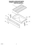 Diagram for 04 - Drawer & Broiler Parts