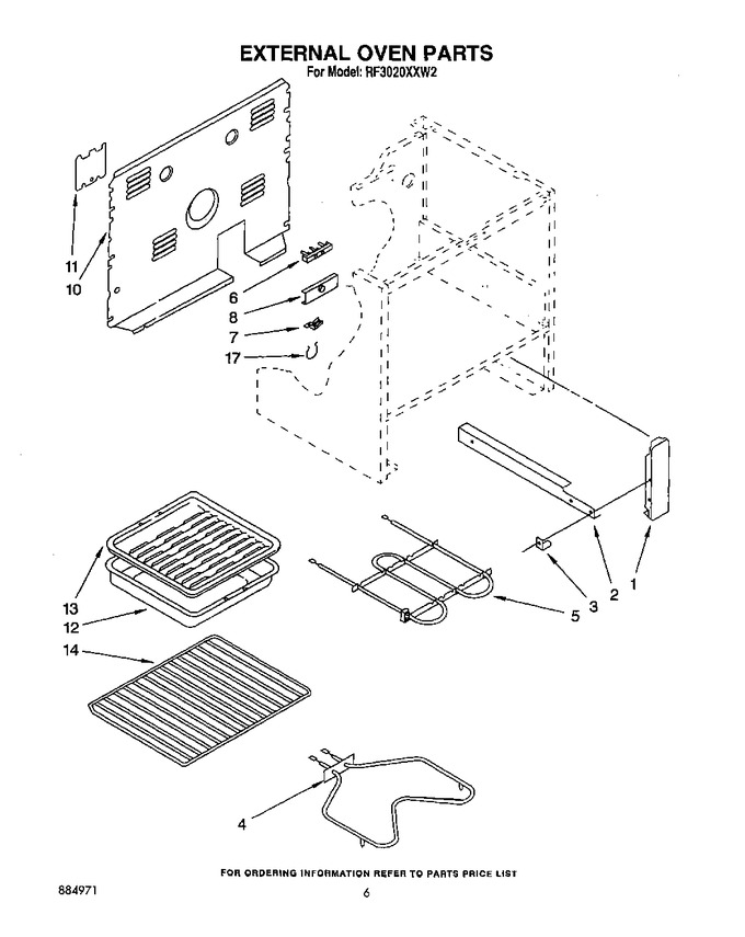 Diagram for RF3020XXN2