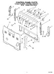 Diagram for 02 - Control Panel Parts