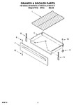 Diagram for 04 - Drawer & Broiler Parts