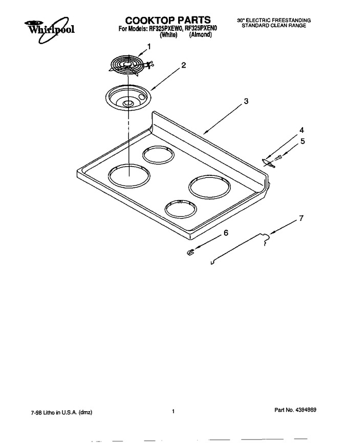 Diagram for RF325PXEN0