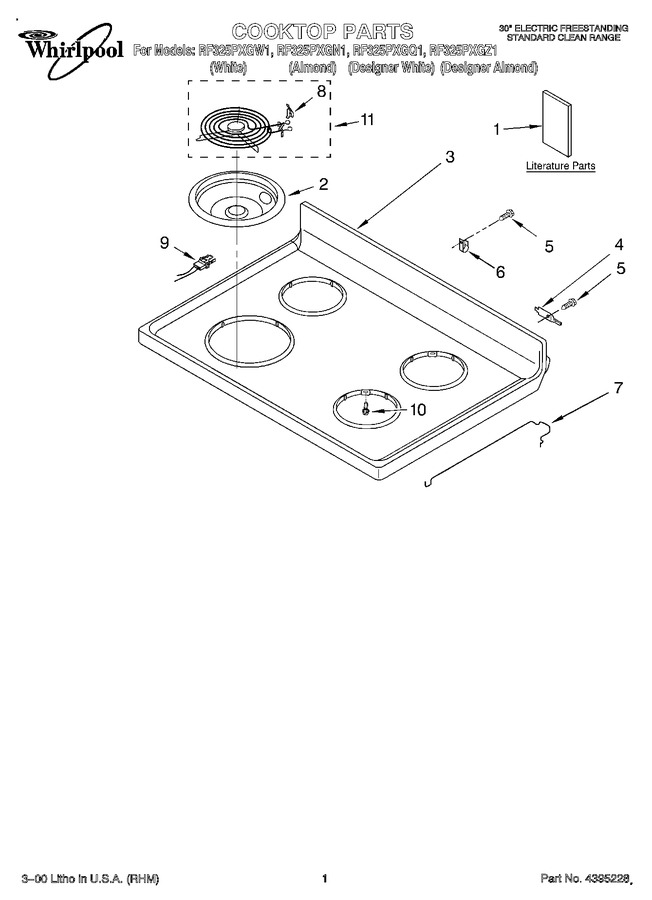 Diagram for RF325PXGN1