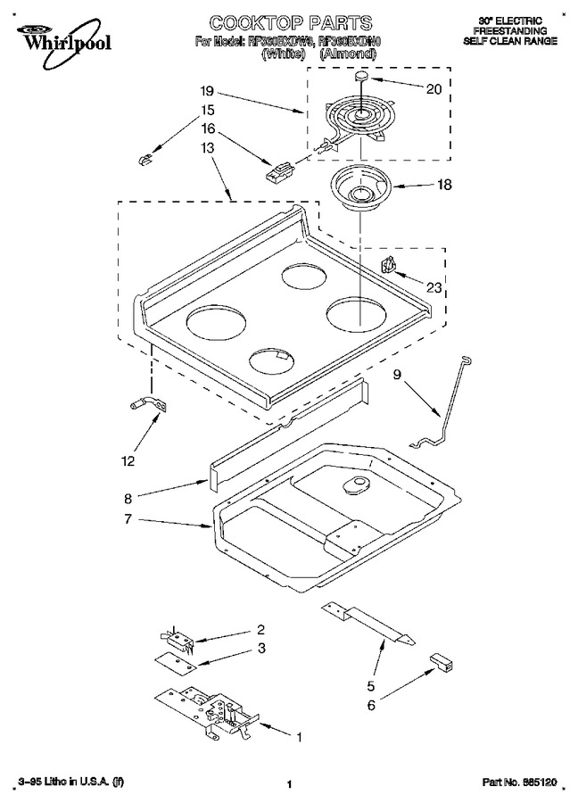 Diagram for RF360BXDN0