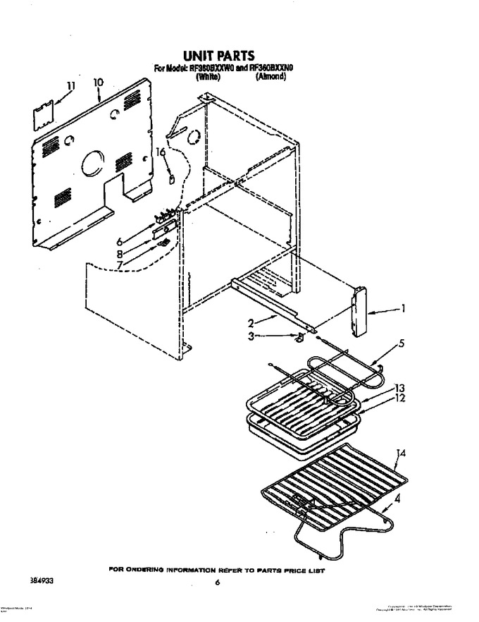 Diagram for RF360BXXN0