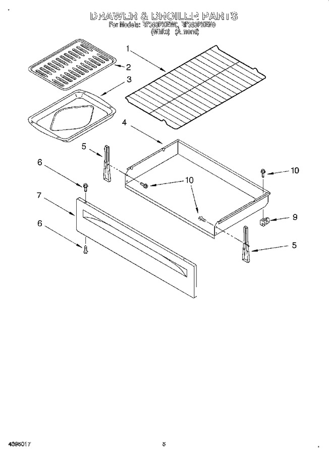 Diagram for RF360PXEN0