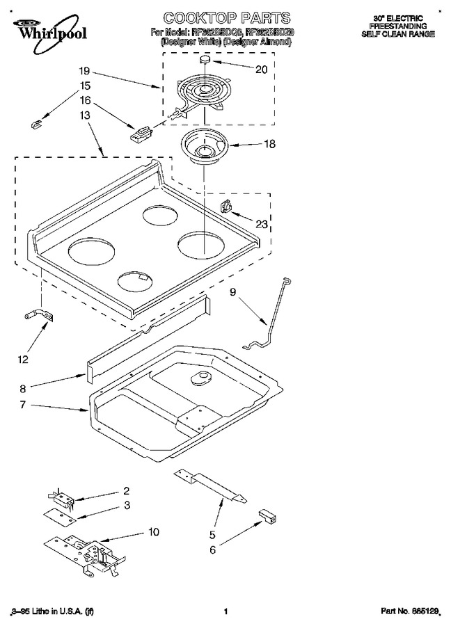 Diagram for RF362BBDQ0