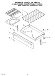 Diagram for 04 - Drawer & Broiler Parts
